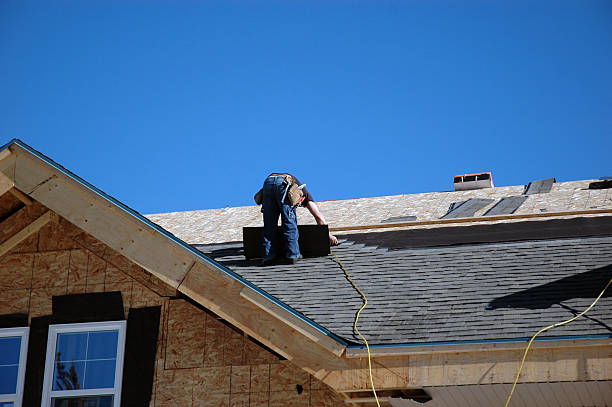 Best Residential Roofing Contractor  in Wolf Trap, VA